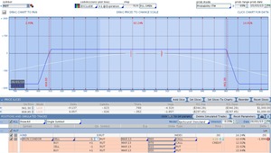 En qué se parecen Marilyn Mason y Mozart